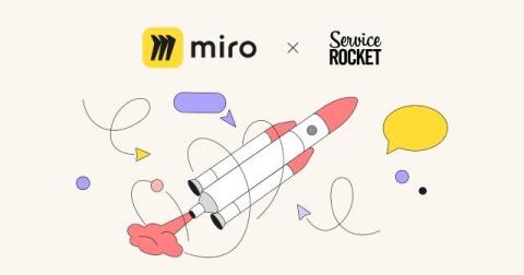 miro